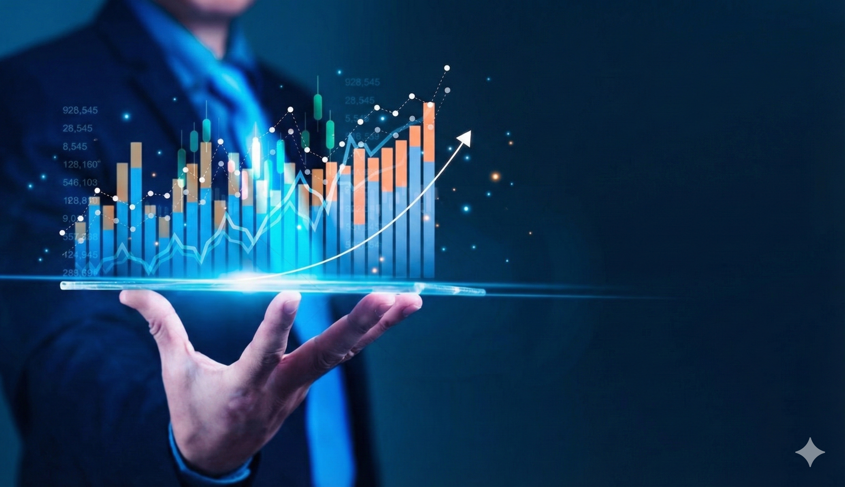 Comparativo de Custo Total
